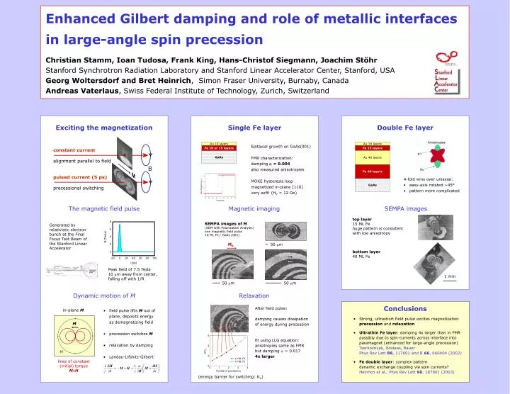 enhanced gilbert damping and role of metallic interfaces in large angle spin precession