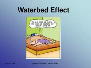 Waterbed Effect