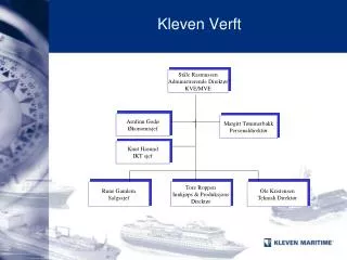 Kleven Verft