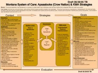 Montana System of Care: Apsaalooke (Crow Nation) &amp; KMA Strategies