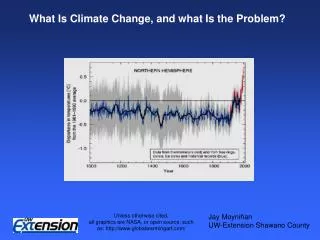 What Is Climate Change, and what Is the Problem?