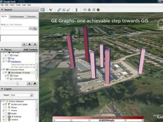 GE Graphs- one achievable step towards GIS