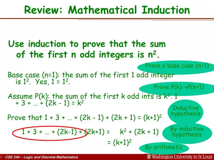 review mathematical induction