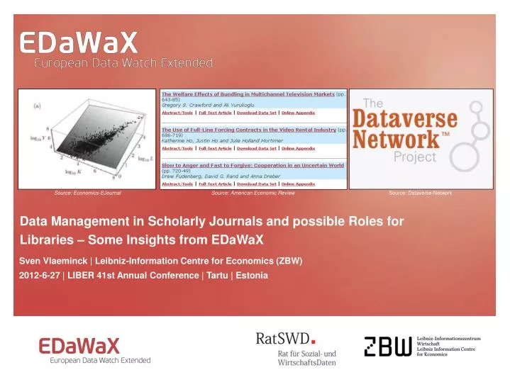 data management in scholarly journals and possible roles for libraries some insights from edawax