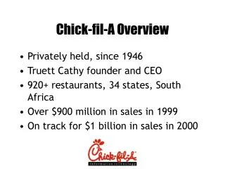 Chick-fil-A Overview