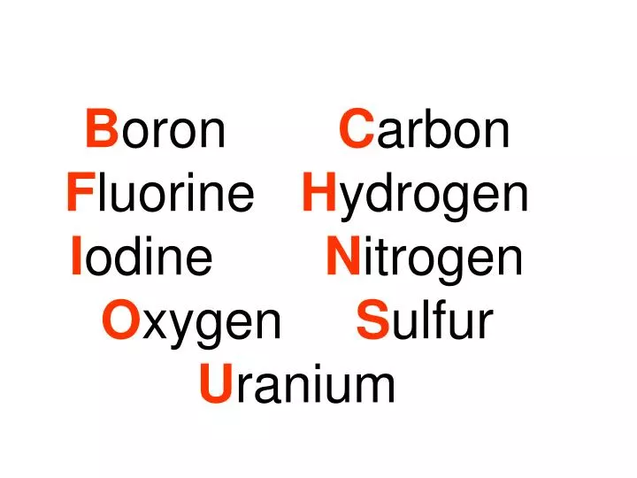b oron c arbon f luorine h ydrogen i odine n itrogen o xygen s ulfur u ranium