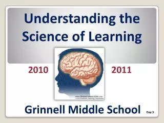 Understanding the Science of Learning