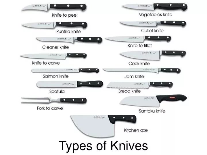https://cdn0.slideserve.com/1126645/types-of-knives-n.jpg