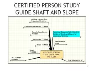 CERTIFIED PERSON STUDY GUIDE SHAFT AND SLOPE