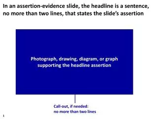 Photograph, drawing, diagram, or graph supporting the headline assertion