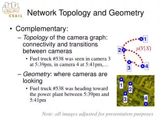 Network Topology and Geometry
