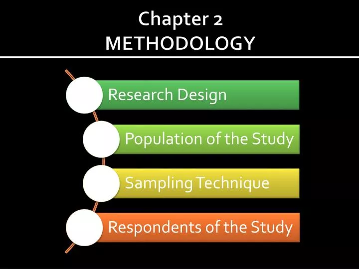 chapter 2 methodology