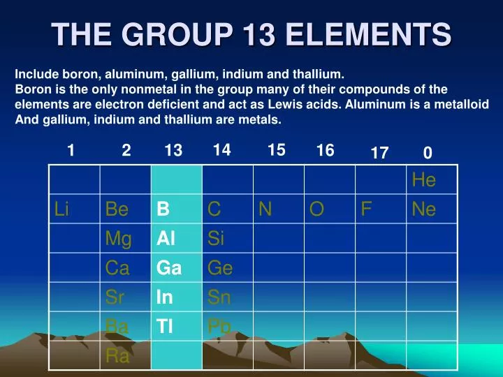 the group 13 elements