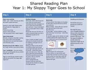 Shared Reading Plan Year 1: My Sloppy Tiger Goes to School