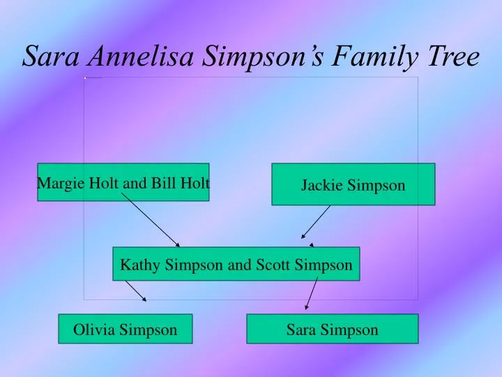 sara annelisa simpson s family tree