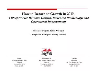 How to Return to Growth in 2010
