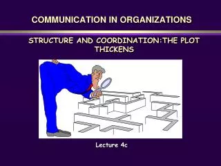 COMMUNICATION IN ORGANIZATIONS