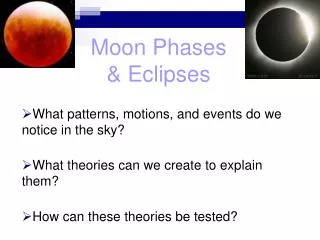 Moon Phases &amp; Eclipses