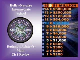 Holley-Navarre Intermediate School