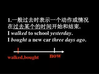 1. ?????????????? ? ??????? ????? . I walked to school yesterday . I bought a new car three days ago .