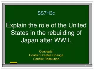SS7H3c Explain the role of the United States in the rebuilding of Japan after WWII.