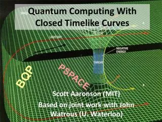 Scott Aaronson (MIT) Based on joint work with John Watrous (U. Waterloo)
