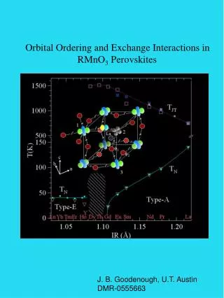 Orbital Ordering and Exchange Interactions in RMnO 3 Perovskites
