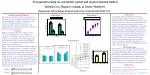 Perceptual learning on ecologically typical and atypical musical timbres - slide 1