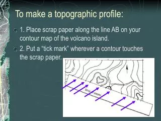 To make a topographic profile: