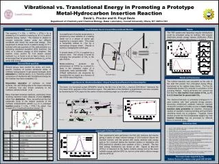 Vibrational vs. Translational Energy in Promoting a Prototype Metal-Hydrocarbon Insertion Reaction David L. Proctor and