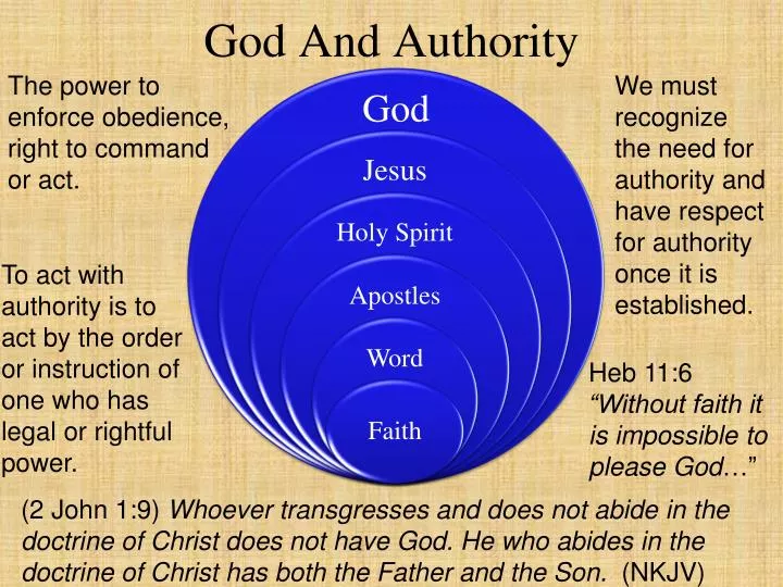 god and authority