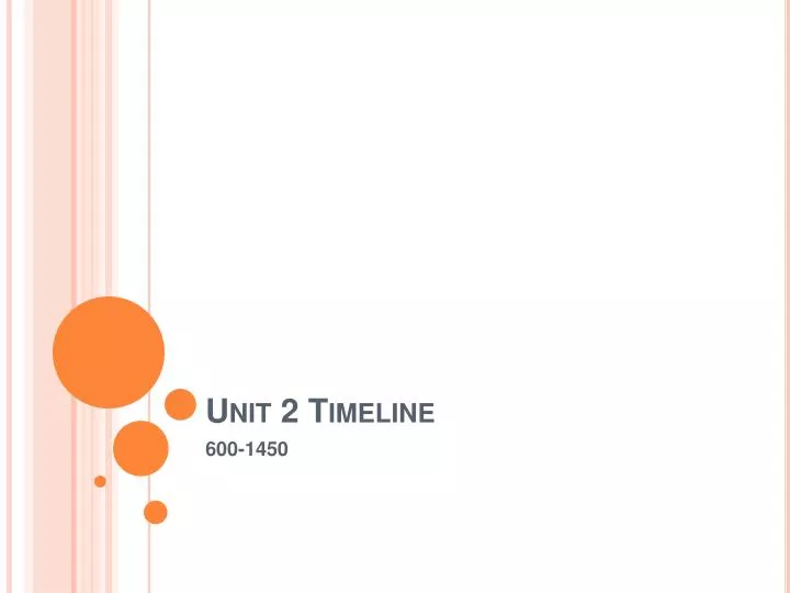 unit 2 timeline