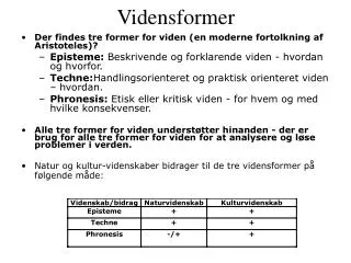 Vidensformer