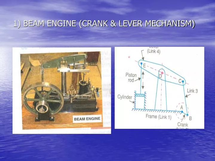 1 beam engine crank lever mechanism