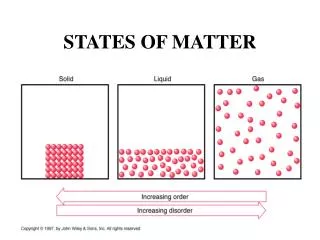 STATES OF MATTER