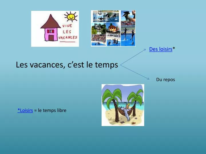 les vacances c est le temps