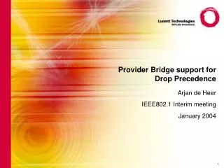 Provider Bridge support for Drop Precedence