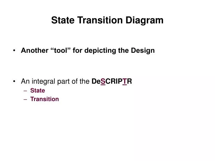 state transition diagram