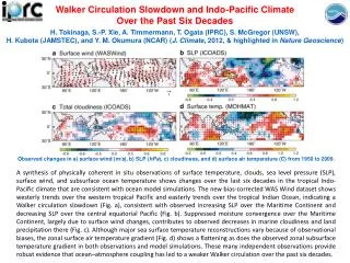 Walker Circulation Slowdown and Indo-Pacific Climate Over the Past Six Decades