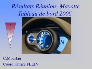 Résultats Réunion- Mayotte Tableau de bord 2006