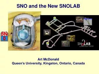 SNO and the New SNOLAB