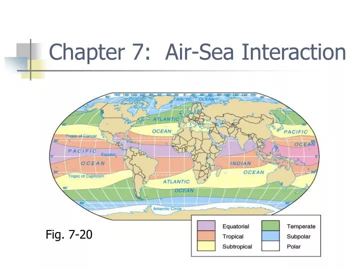 chapter 7 air sea interaction
