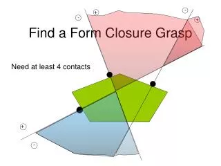 Find a Form Closure Grasp
