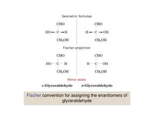 Fischer convention for assigning the enantiomers of glyceraldehyde