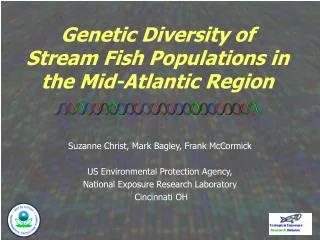 Genetic Diversity of Stream Fish Populations in the Mid-Atlantic Region