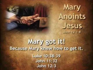 Mary Anoints Jesus John 12:1-8