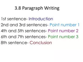 3.8 Paragraph Writing
