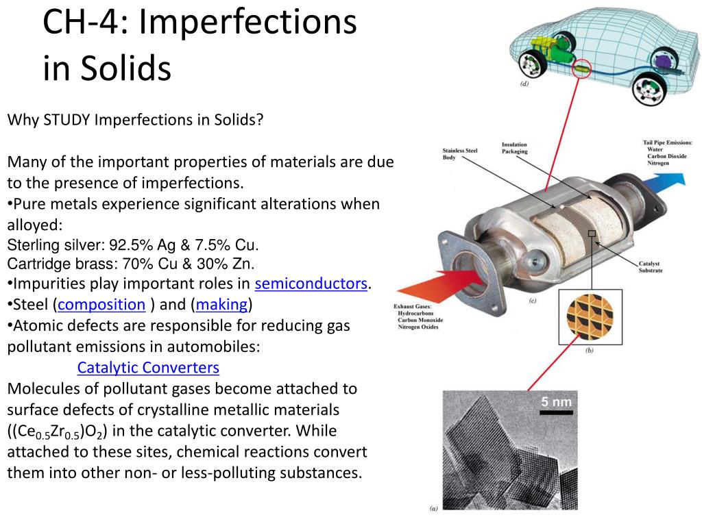 PPT - CH-4: Imperfections in Solids PowerPoint Presentation, free ...