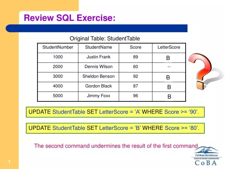 review sql exercise