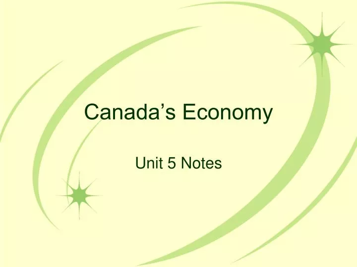 canada s economy